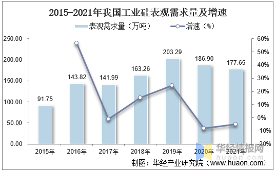 工业游戏是什么意思_火星电力工业游戏_工业游戏