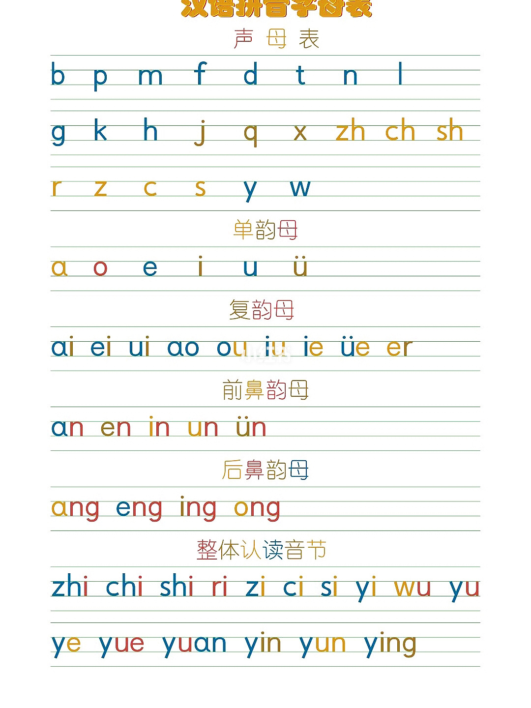 拼音字母表下载_宋体字库中的字母拼音_韩语字母拼音
