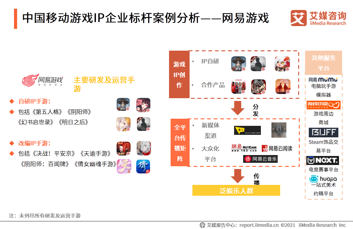 中国移动游戏市场年度综合分析_中国移动游戏市场份额_移动游戏市场分析