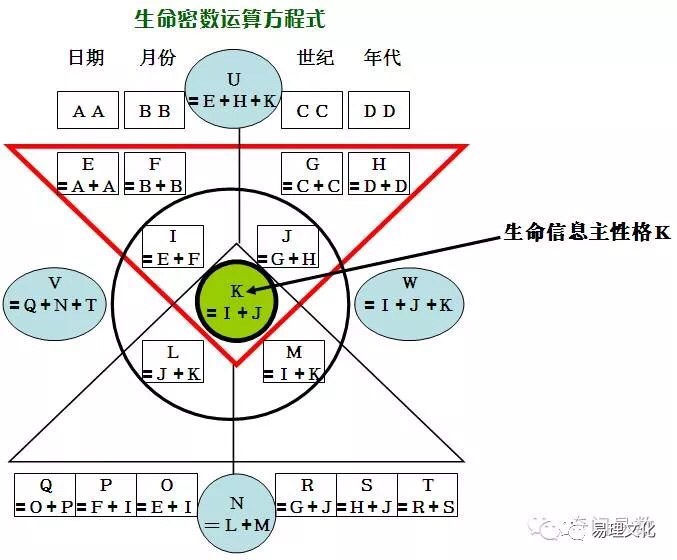 大富翁棋盘图纸怎么画中文版_富翁游戏棋怎么玩_大富翁游戏棋图纸