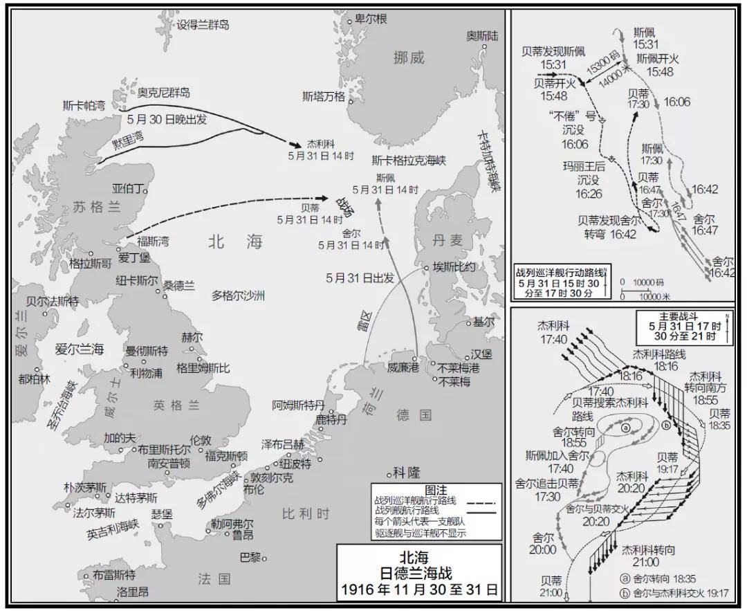 穿越时空，战斗二战海战