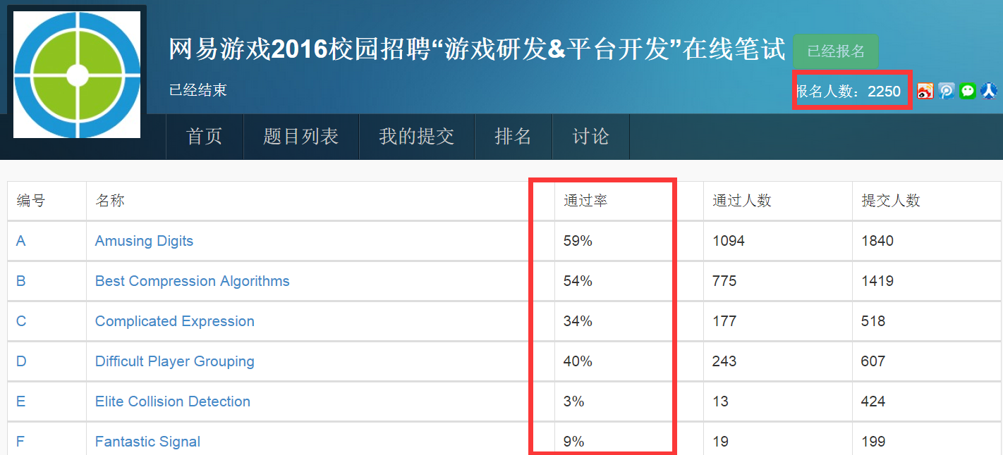 网易游戏2014笔试_网易游戏gui笔试_网易游戏笔试题