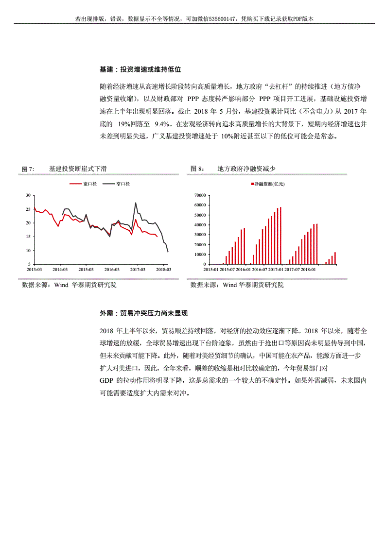 虚拟期货游戏，轻松暴富！