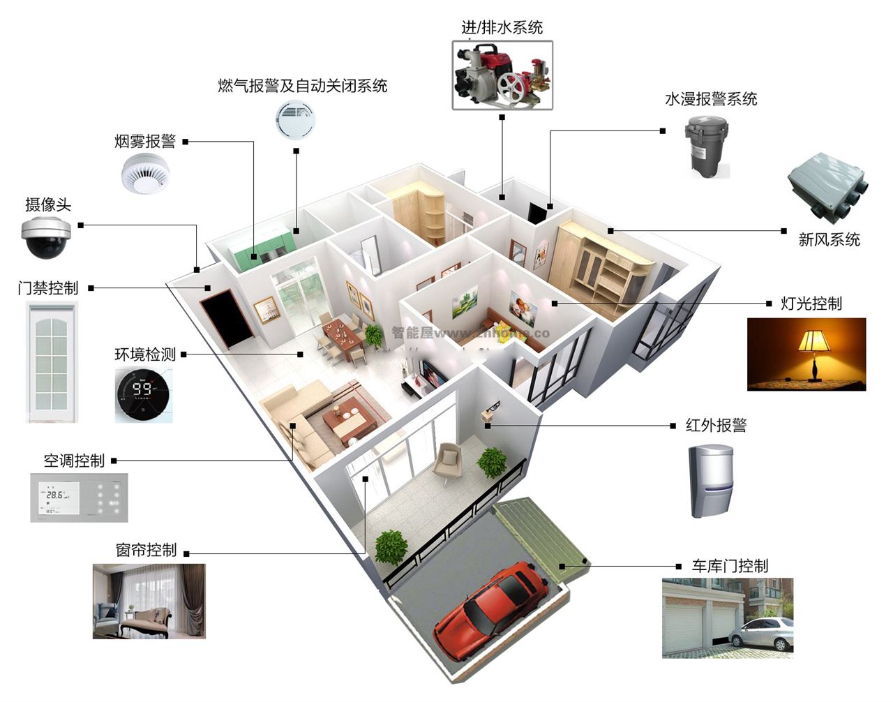 2023cad经典模式怎么调_cad2023_2023cad激活码和序列号