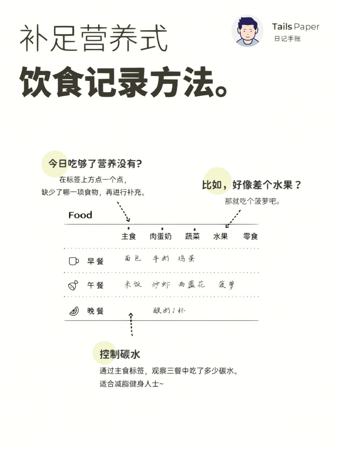 健康蛮牛(北京)科技有限公司_健康()_蛮牛健康