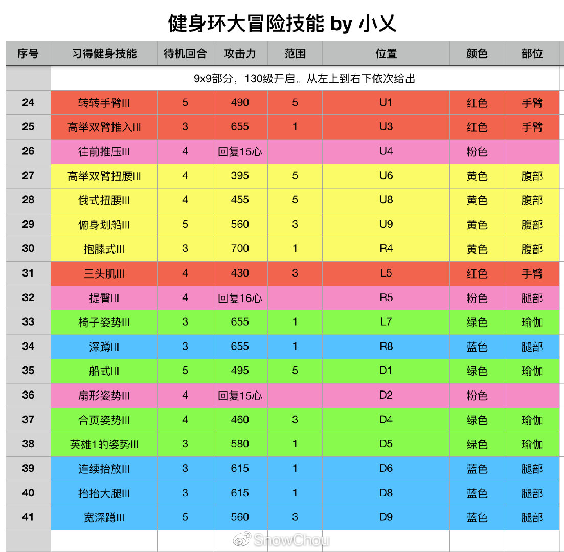 fif口语训练下载_天天练app下载_易代练下载