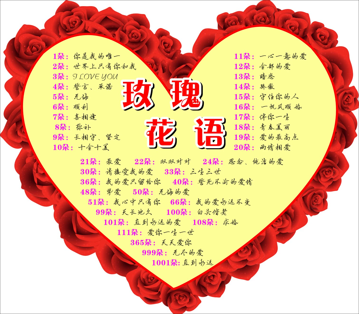 玫瑰少女头像_玫瑰少女绘画_玫瑰少女