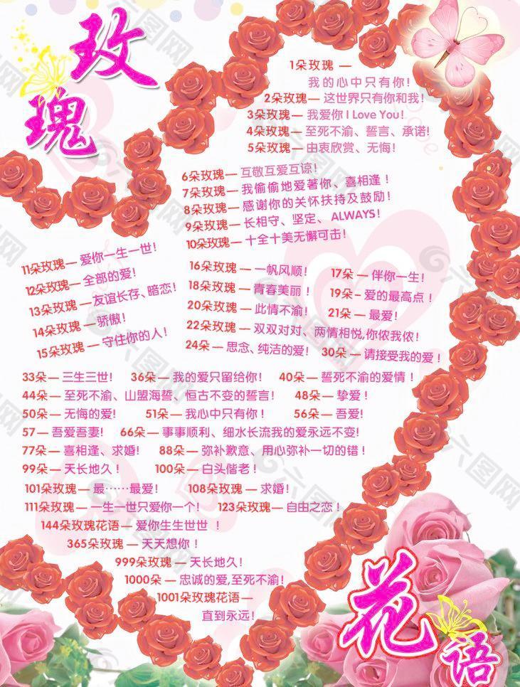 玫瑰少女绘画_玫瑰少女_玫瑰少女头像