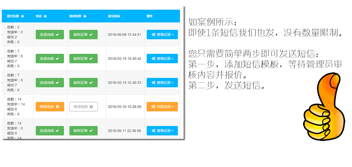 免费短信软件，随意发送短信给任何手机号码