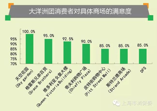 拼拼多：在线购物平台，发现魅力与潜力