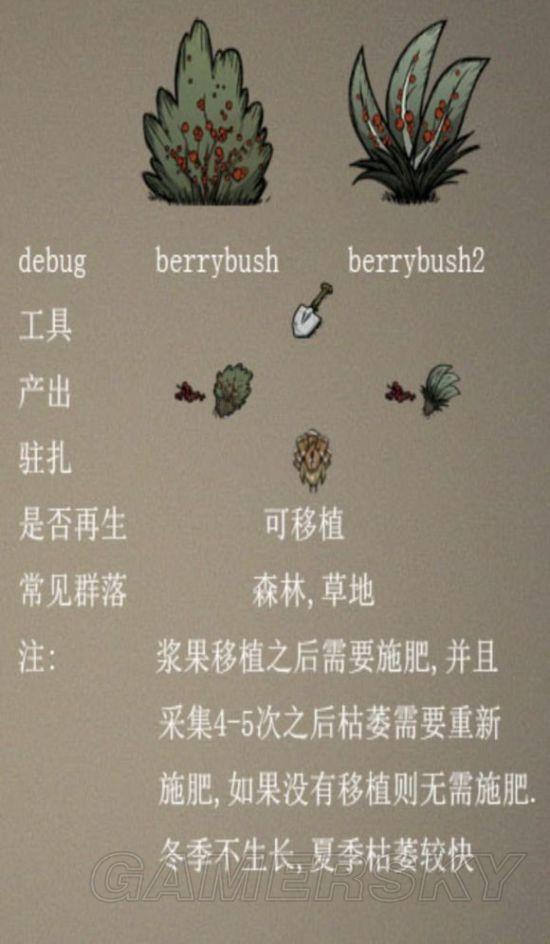 饥荒树的代码_饥荒树苗代码_饥荒树苗代码是多少