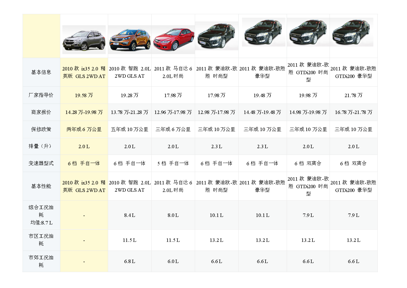 汽车家用充电桩哪个品牌好_汽车之家app_汽车家财险是什么意思