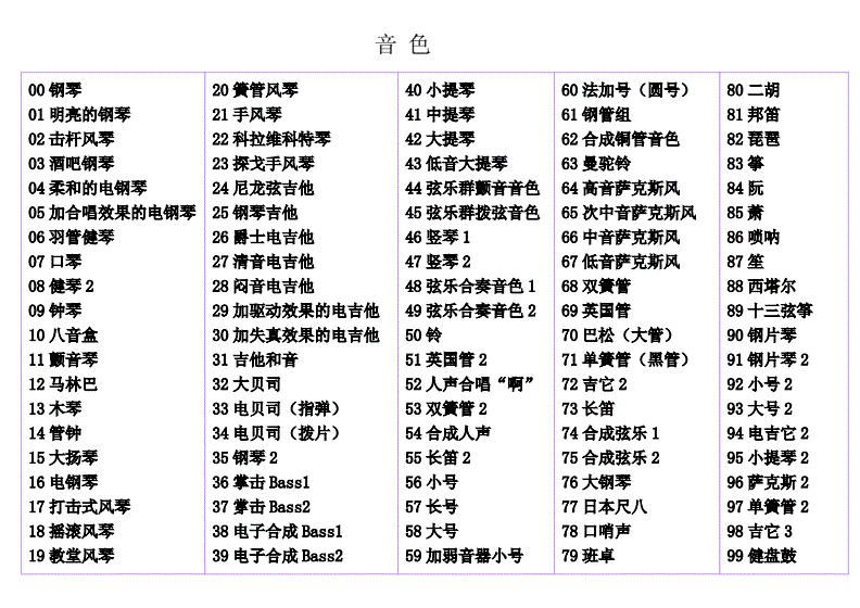 原神琴谱查询器_原神琴谱下载_原神琴谱移动端