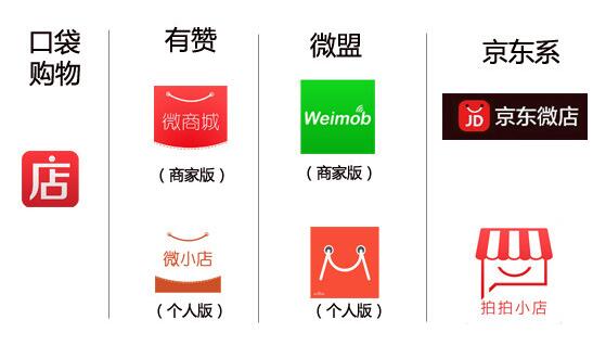 微店app下载_微店下载哪个app好_微店商家版app下载