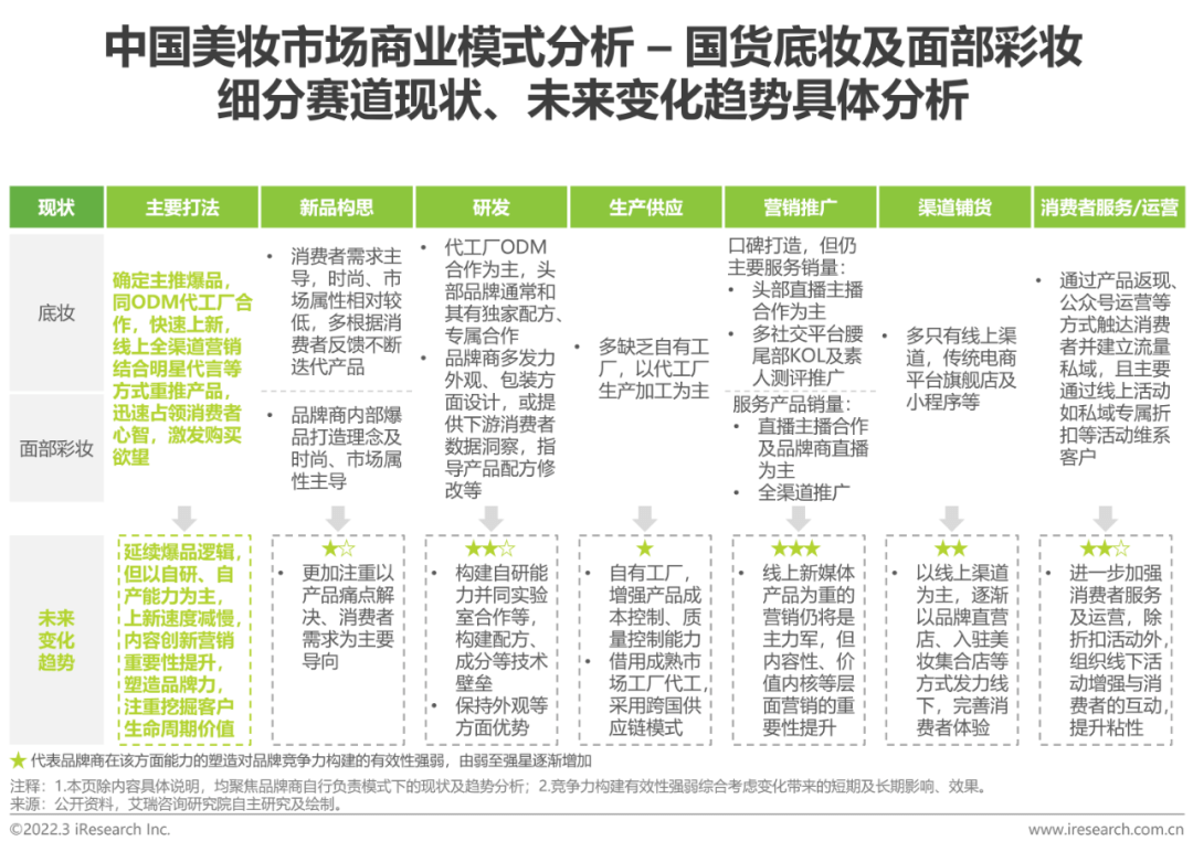 三战战略版_战略版官网_战略版手游