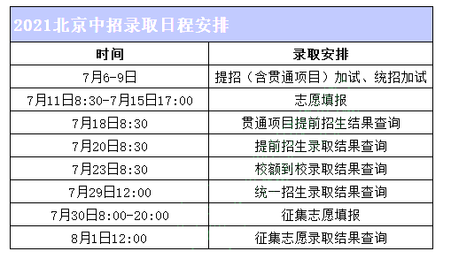 2020年高考志愿助手_高考志愿助手_志愿助手高考有什么用