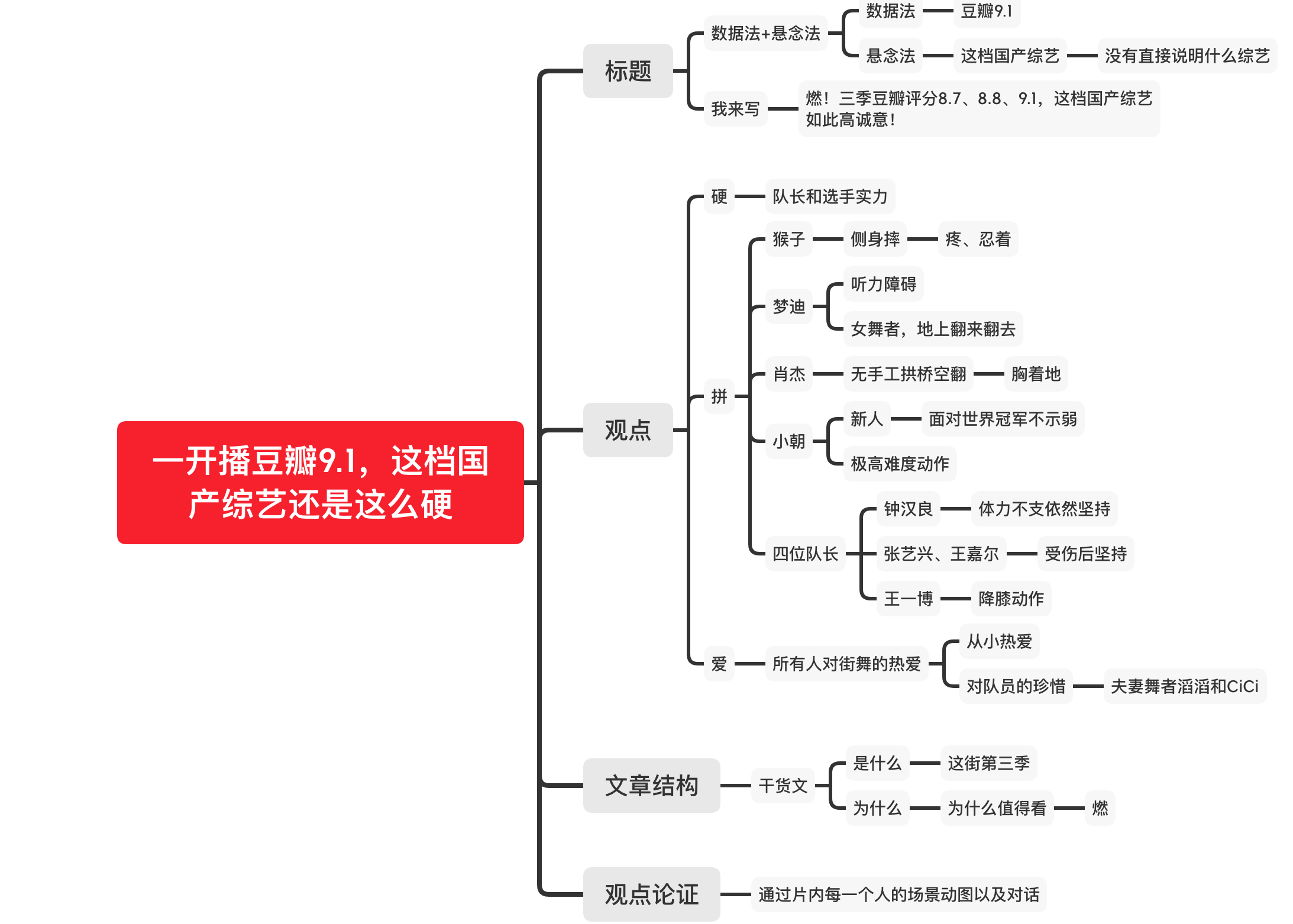 悦阅_阅悦越跃作文_阅悦越跃