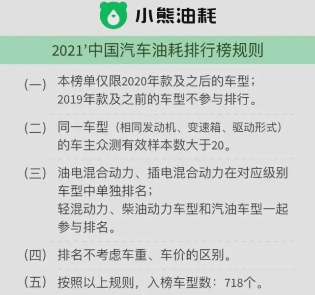 小熊油耗官网_小熊油耗官网查询_小熊油耗官网免费下载