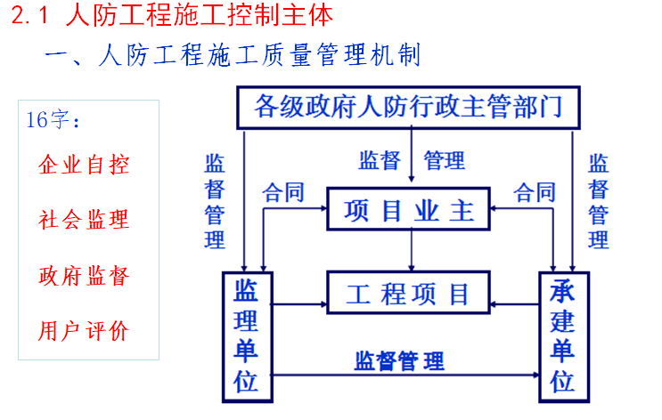 筑业软件官网_筑业软件资料员新手入门教程_筑业软件