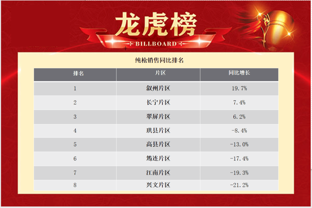 网络竞技游戏排行榜_网络竞技游戏排行榜_网络竞技游戏排行榜