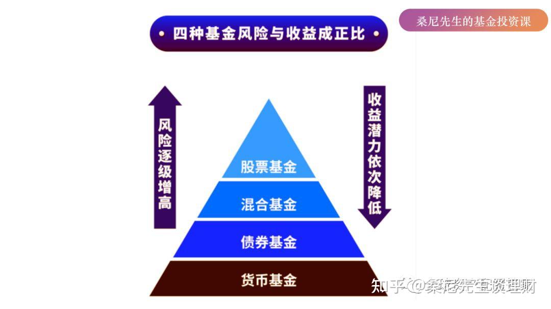 每日赚点2.9.3_每日赚点_毎日赚点