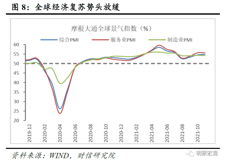 经济衰退逆袭：经济学家的复苏策略