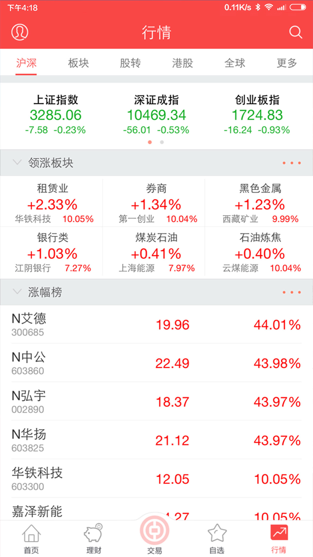 下载中银国际证券app_中银国际证券app_中银国际证券手机版