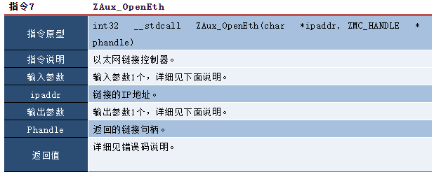 无效句柄怎么解决_无效句柄怎么删除_句柄无效