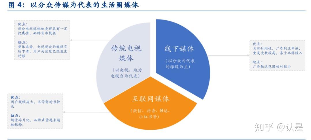 考拉新媒体_考拉新媒体官网_考拉传媒