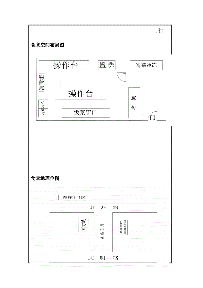 明日方舟：最佳基建布局，最大收益