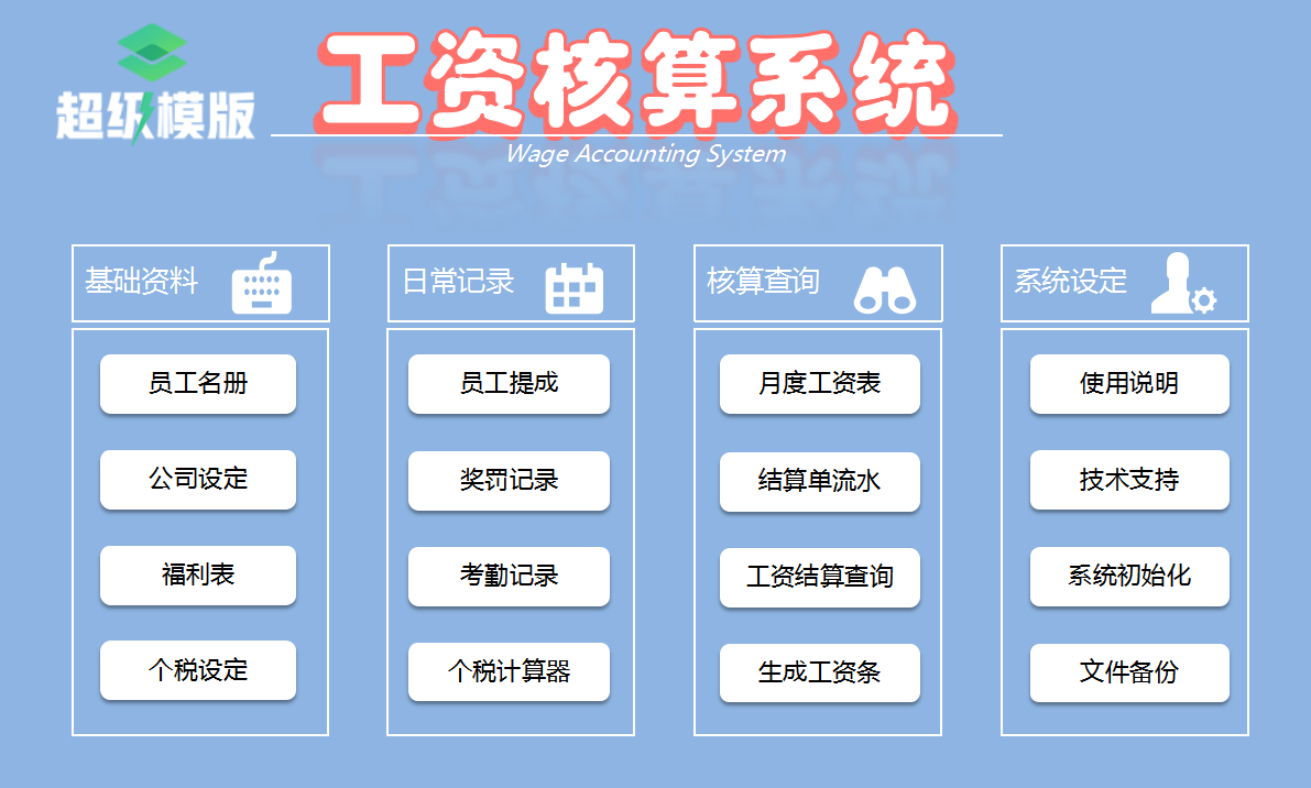 提高收入轻松实现，计件工资软件帮你赚更多