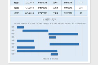 计划软件app_免费的减肥计划软件_计划软件