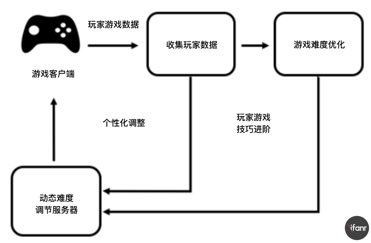 隶属洗脑rpg~孵化者攻略_隶属洗脑rpg~孵化者攻略_隶属洗脑rpg~孵化者攻略