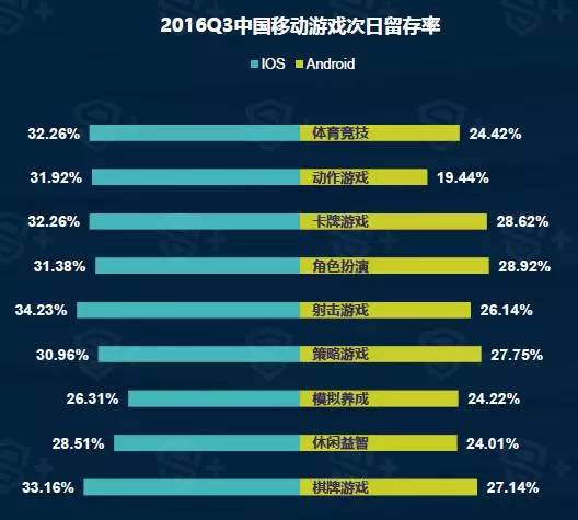 手机游戏为什么要发布时间_手机游戏为什么要发布时间_手机游戏为什么要发布时间