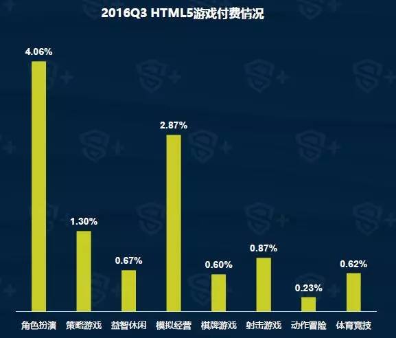 手机游戏为什么要发布时间_手机游戏为什么要发布时间_手机游戏为什么要发布时间