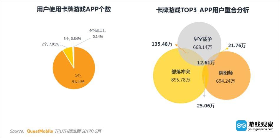 手机游戏为什么要发布时间_手机游戏为什么要发布时间_手机游戏为什么要发布时间