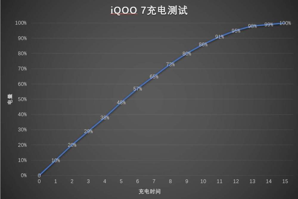 地图开放手机游戏有哪些_有什么开放地图的游戏手机_地图开放的游戏