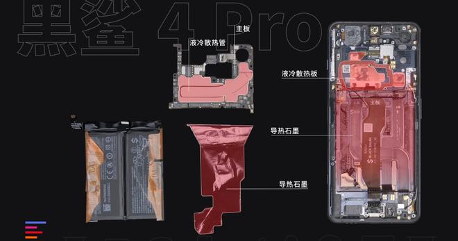 玩游戏手机烫对手机有影响吗_手机玩有的游戏会发烫_玩游戏手机烫会坏吗
