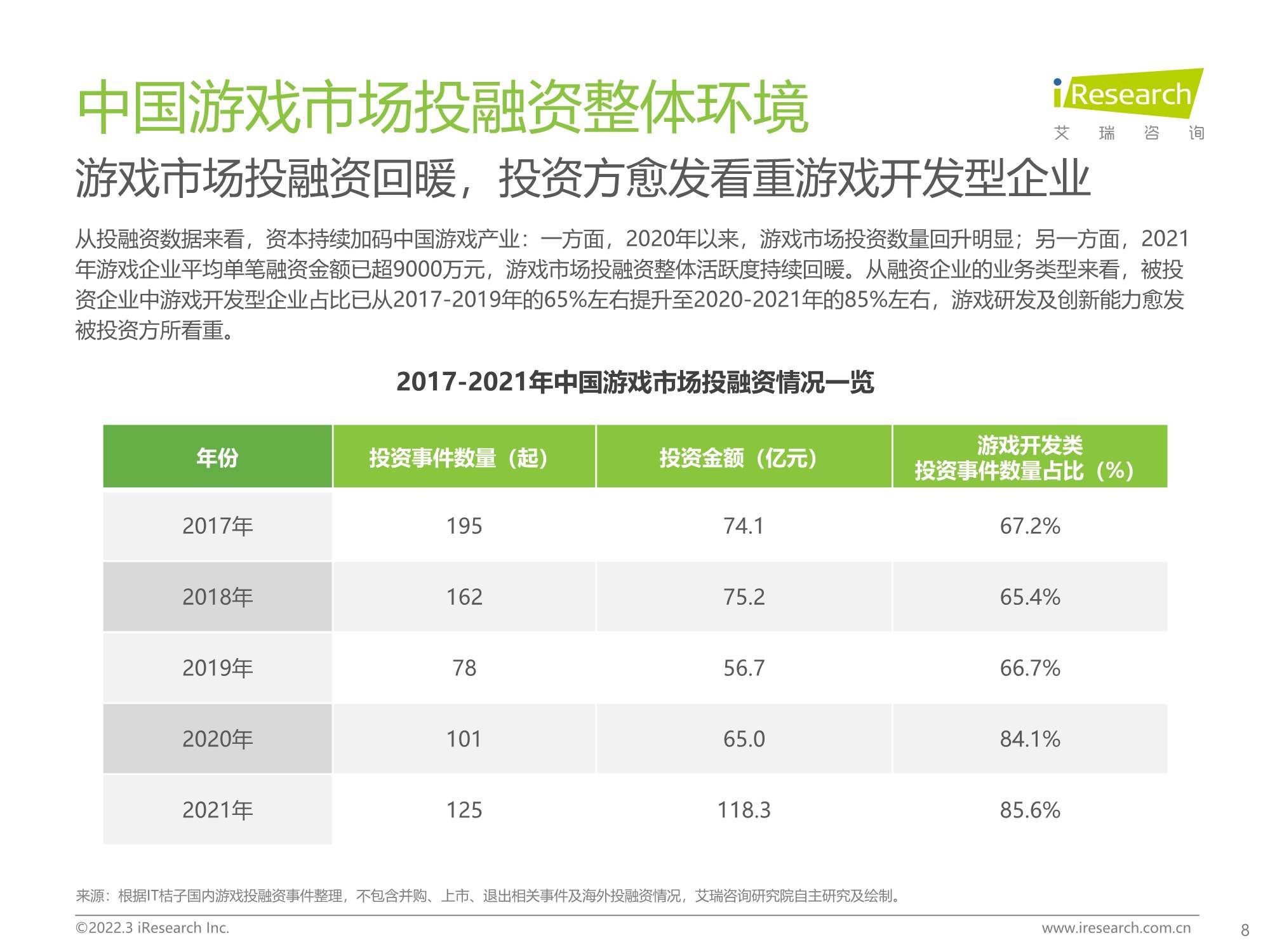 游戏app网站评级_手机游戏渠道评级_游戏在线评级