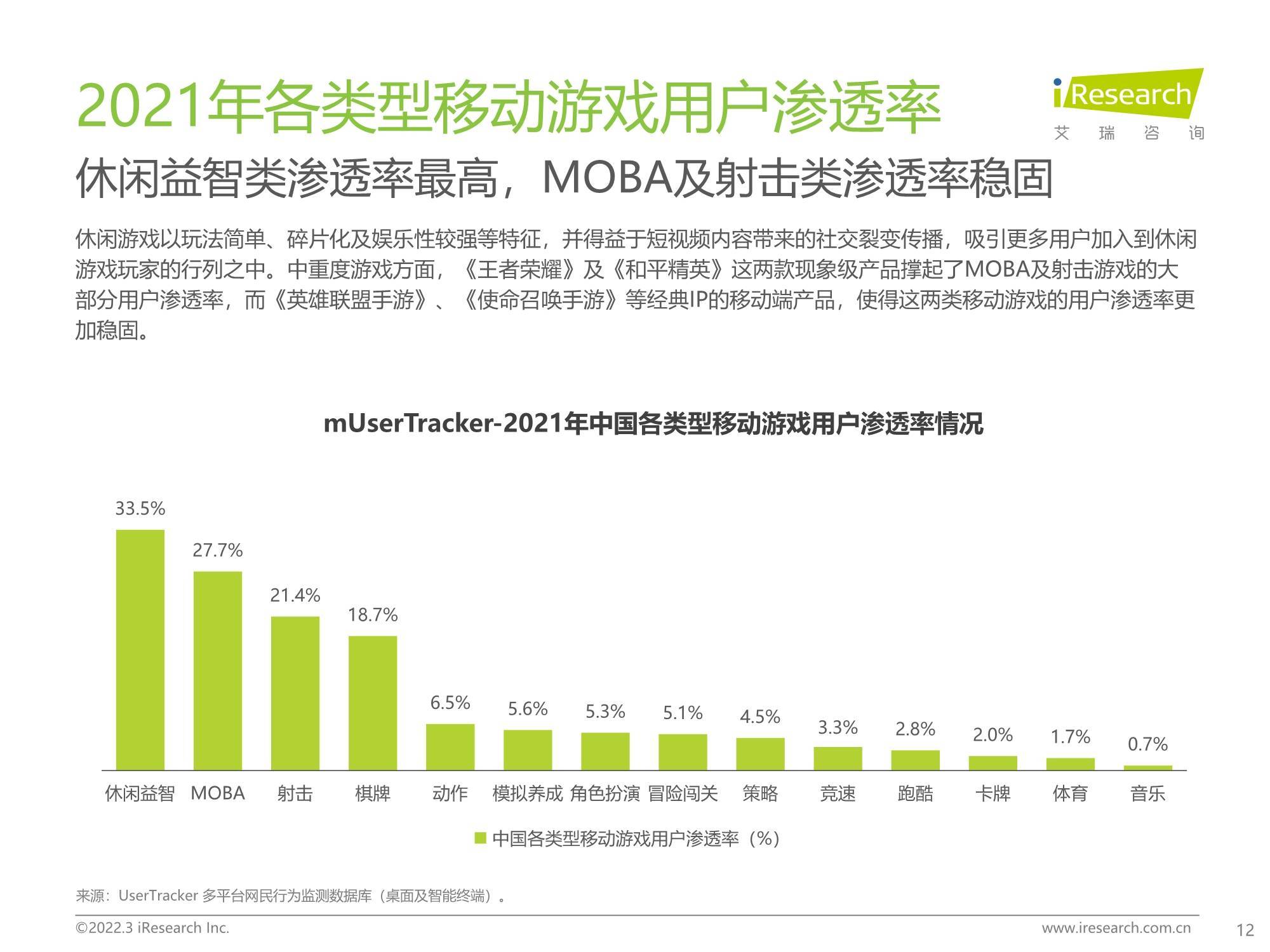 手机游戏渠道评级_游戏app网站评级_游戏在线评级