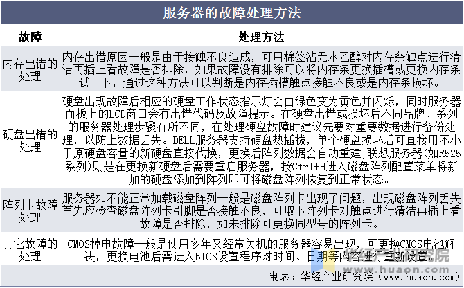 开机转圈圈进不去系统_开机一直转圈进不去系统_开机进系统一直转圈