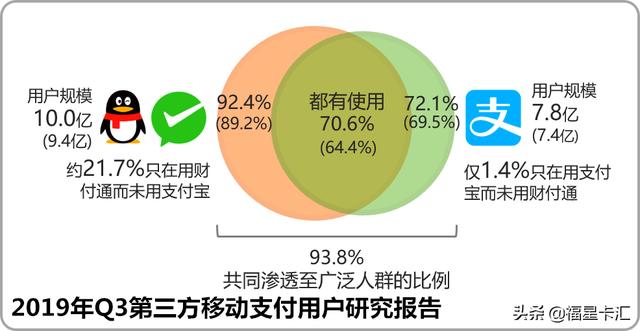 988钱包最新版本下载_tp钱包最新版本下载_gopay钱包最新版本下载