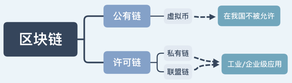 非小号区块链数据资讯平台-区块链投资新利器：非小号VS其他平