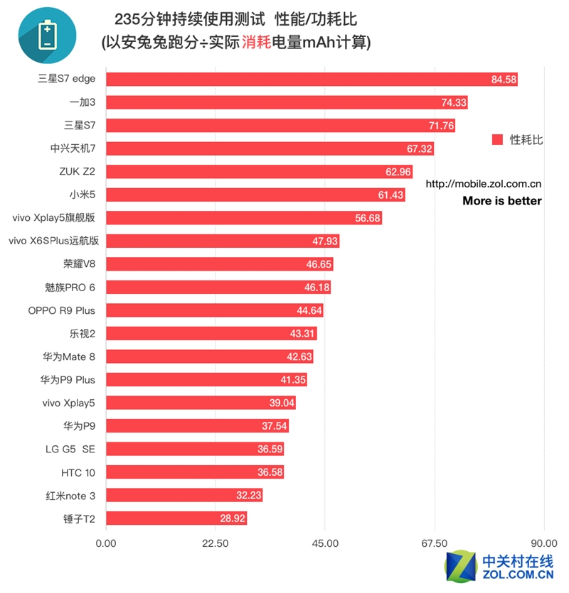 手机直播打游戏用什么软件_直播打点手机好游戏吗_直播打游戏哪个手机好一点