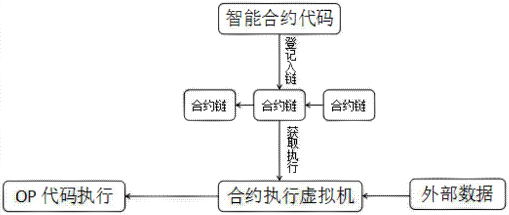 链接怎么添加图片_tp 添加zsc链_添加sol链