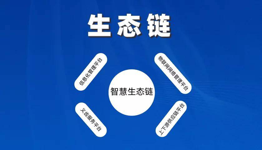 添加链接_tp 如何添加zsc链_添加链接的软件