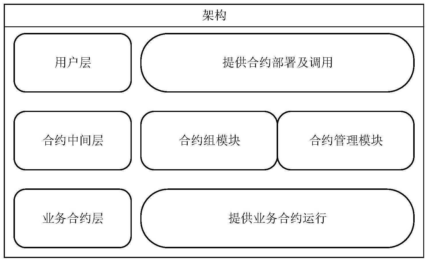 添加链接_tp 添加zsc链_如何在链接里面添加文字