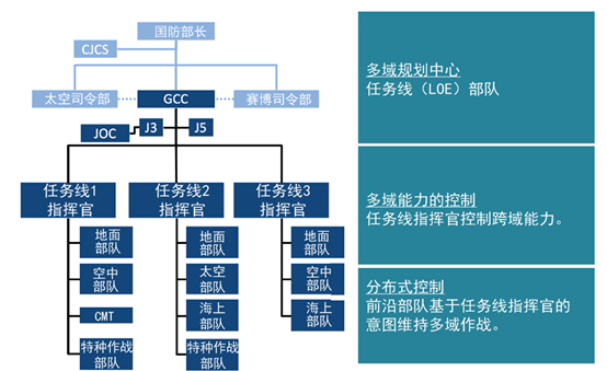 手机模拟抗日游戏-抗日游戏秘籍大揭秘！打造最强军队全靠这两招