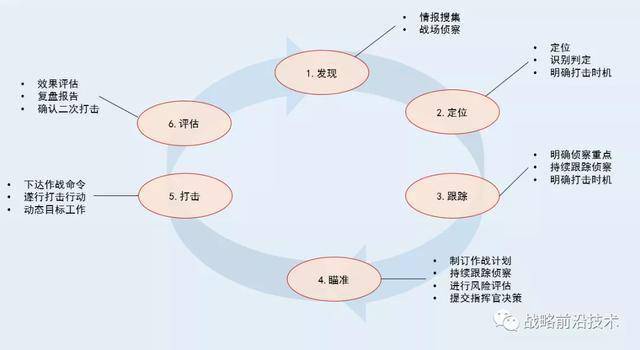 抗日模拟手机游戏推荐_模拟抗日的游戏手机版_手机模拟抗日游戏