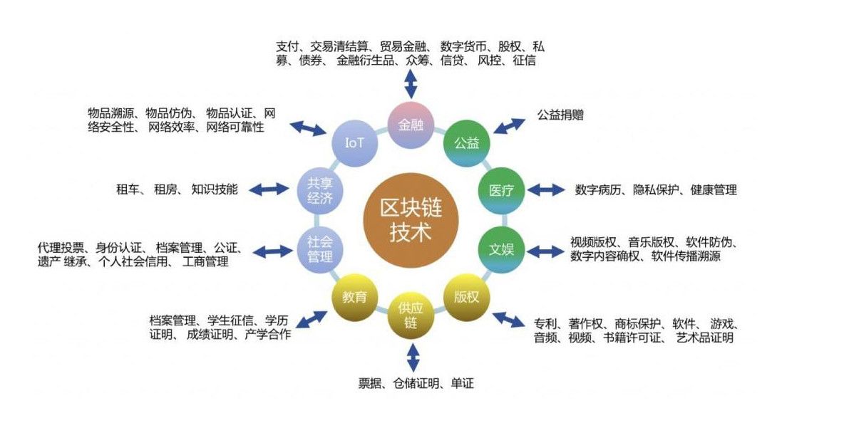 爱下电子书最新地址下载_picacg官网地址下载_imtoken地址下载